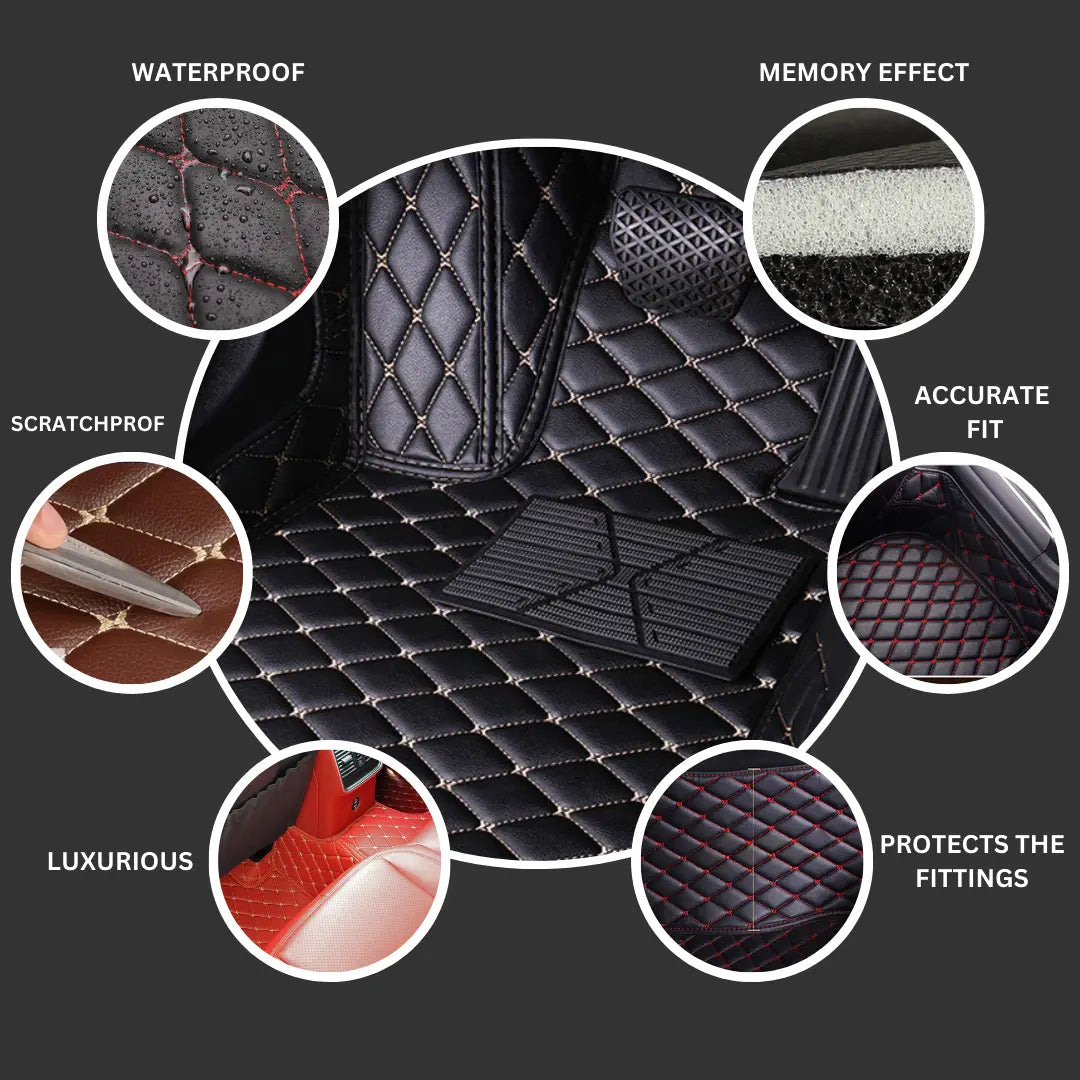 Tailor-made luxury car floor mats