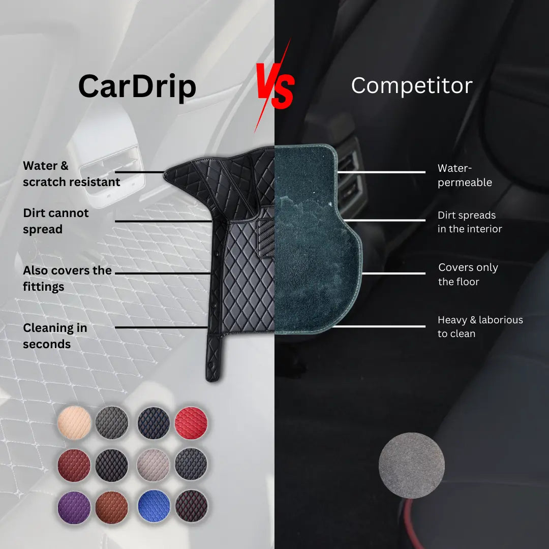 Tailor-made luxury car floor mats